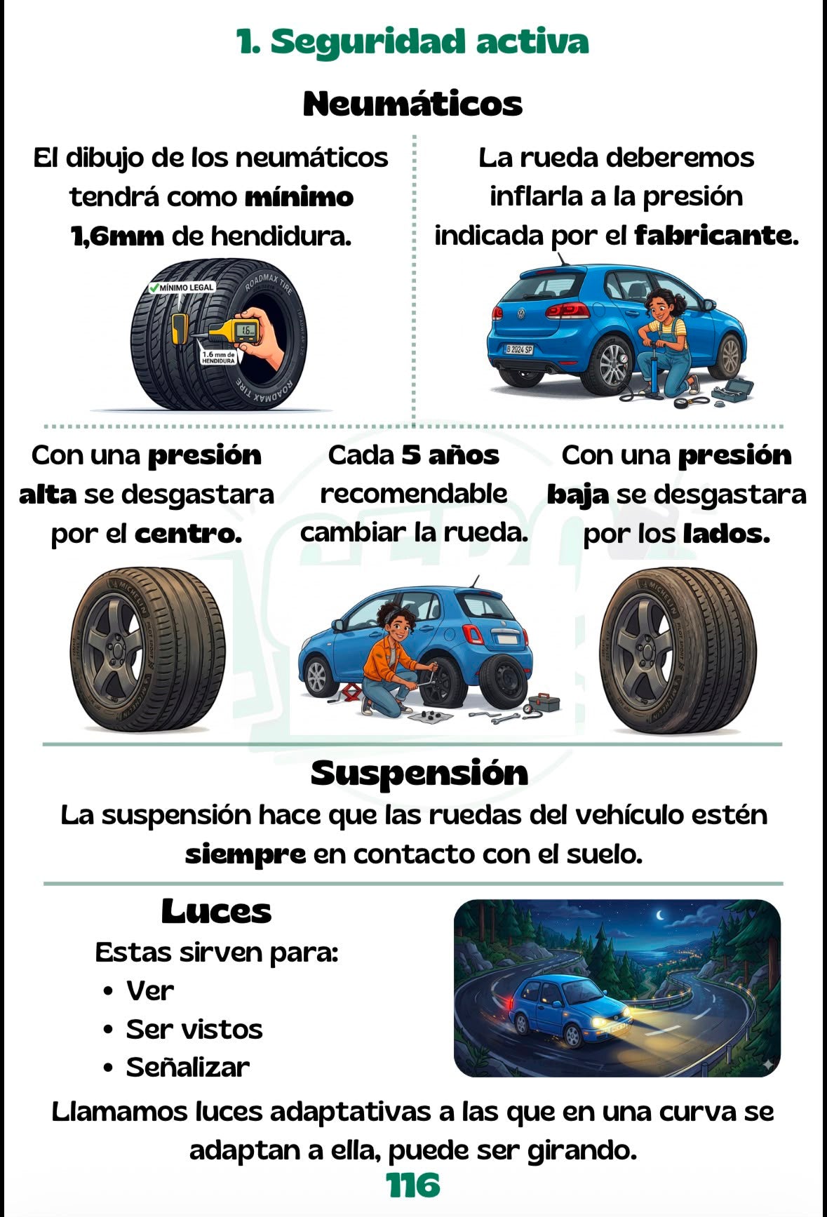 Ebook Cero Errores 2026
